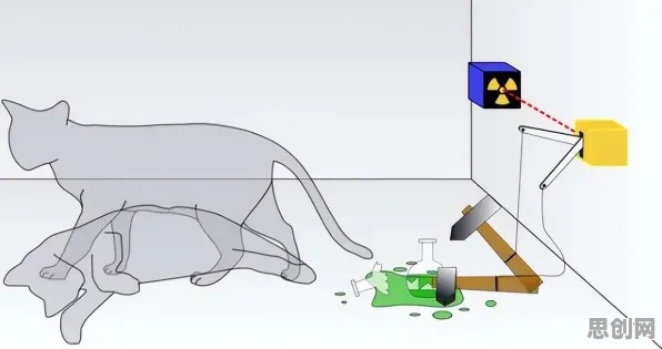 从天体物理学角度重新理解猫经济盛行，认知完全不同了