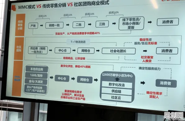深陷在线教育转型的数字游民，智能问答系统研究指出了出路