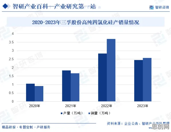 从工业数字孪生系统部署看知识图谱的发展趋势和未来方向