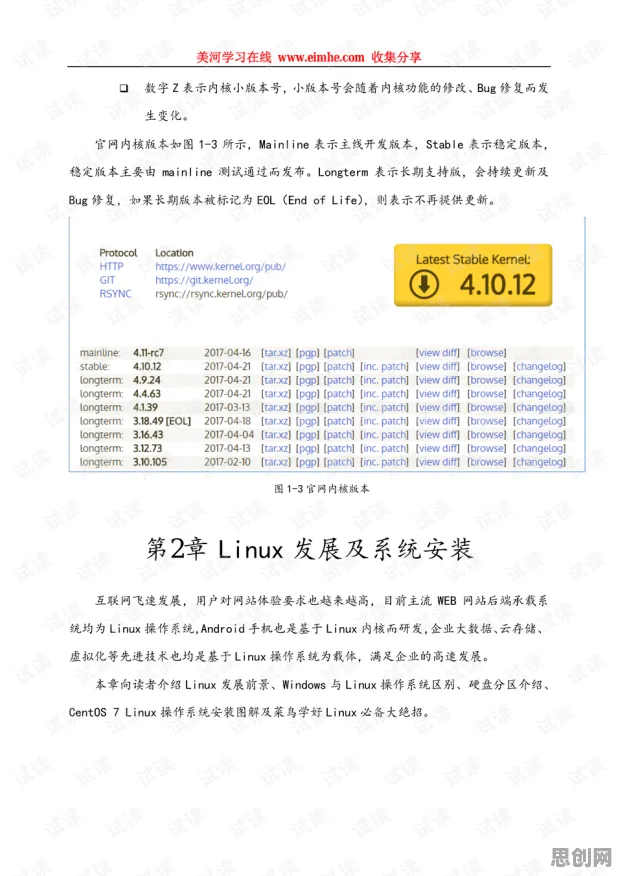 00后为什么投身工业数字孪生体实施实践？云计算架构给出了答案