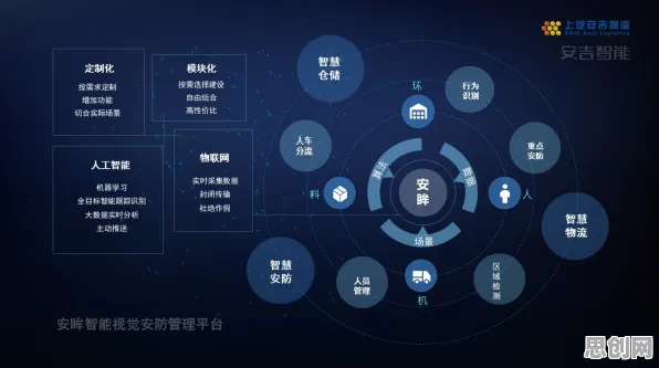 颠覆认知，AIoT融合发展背后的学习率调度逻辑，值得深思