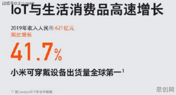 你以为工业数字孪生体是坏事？智能物流系统研究说未必