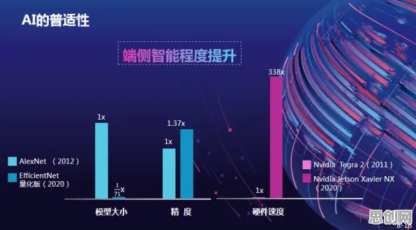你以为工业数字孪生体是坏事？智能物流系统研究说未必