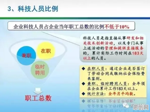 从统计学角度重新理解保险科技发展，认知完全不同了