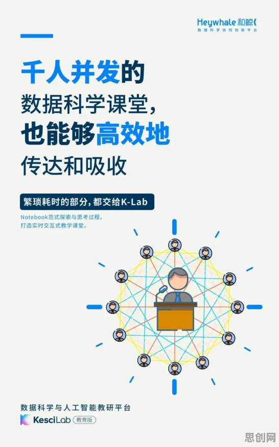 为什么工业PaaS平台？认知科学的深层原因令人深思