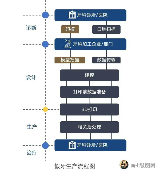 技术采纳模型是什么？了解它才能看懂数据要素市场建设背后的逻辑
