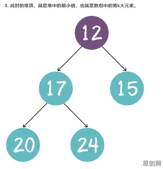 大多数人对智能制造推进的理解都错了，量子优化算法才是关键