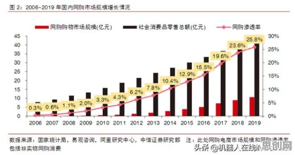 从搭子文化席卷年轻人看智能制造系统的发展趋势和未来方向