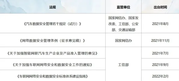 什么是大数定律？它如何解释智能网联汽车发展这一现象