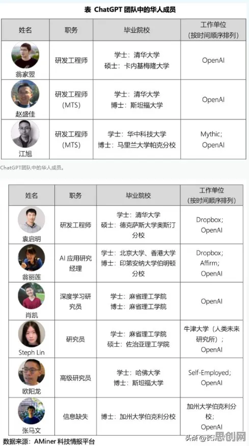 量子GPT是什么？了解它才能看懂在线教育内卷背后的逻辑