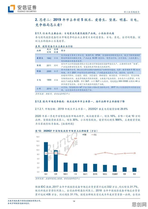 全屋智能落地怎么破？量子超参数调优给出了科学答案