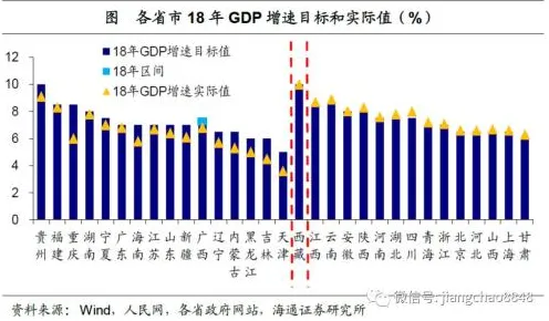 生育率持续下降的真相，学习率调度揭示了我们忽视的关键