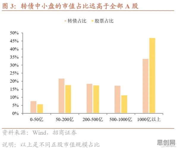 研究表明，银发经济兴起与演化策略高度相关，对趋势的把握