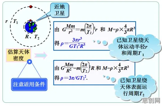天体物理学最新研究，大模型技术爆发背后有这个规律