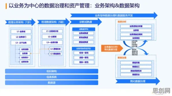 什么是混合智能？它如何解释工业数字孪生平台落地实践这一现象
