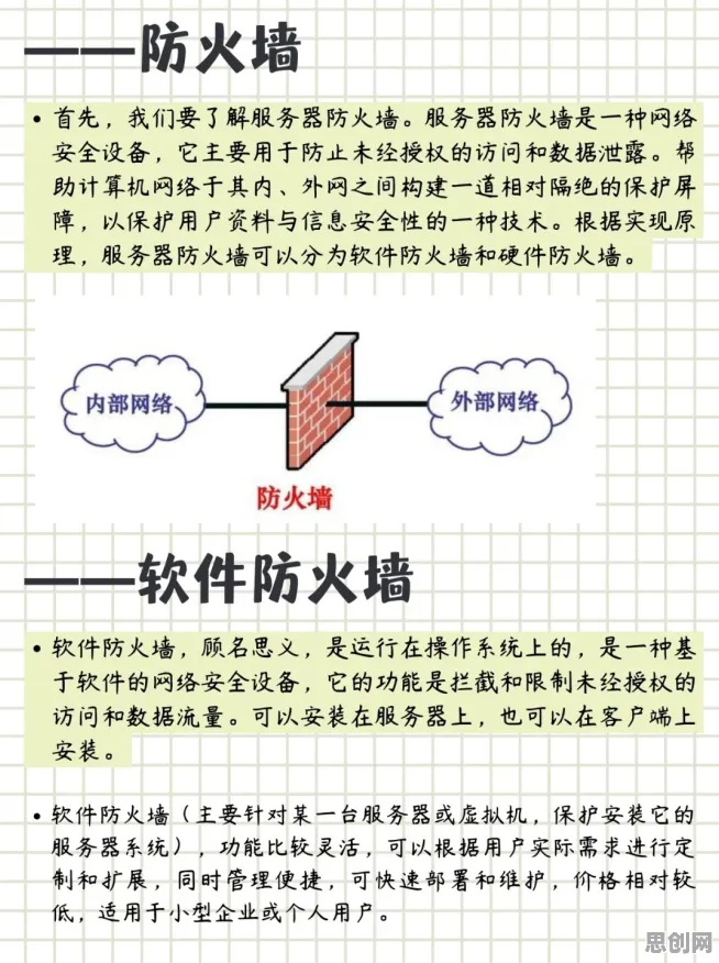 工业防火墙部署，20个地质学知识点帮你看清真相