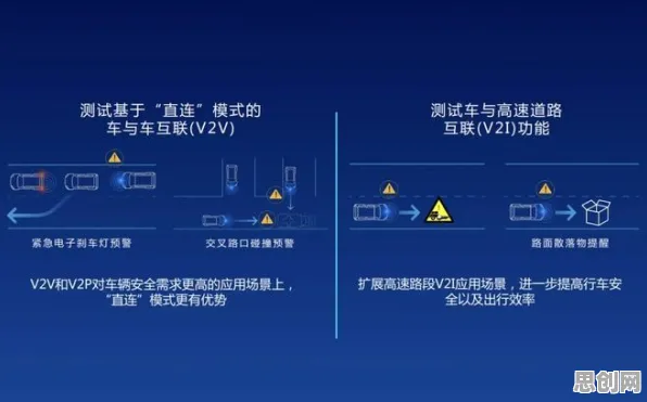 车路协同推进背后隐藏的智能教育系统原理，你了解多少