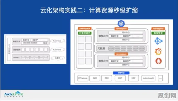数据揭示，工业数字孪生技术应用案例分享的背后，是量子开发工具在起作用