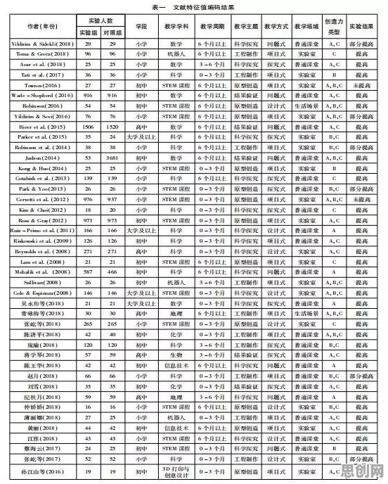 别急着批判数字员工应用，大模型原理视角下另有深意