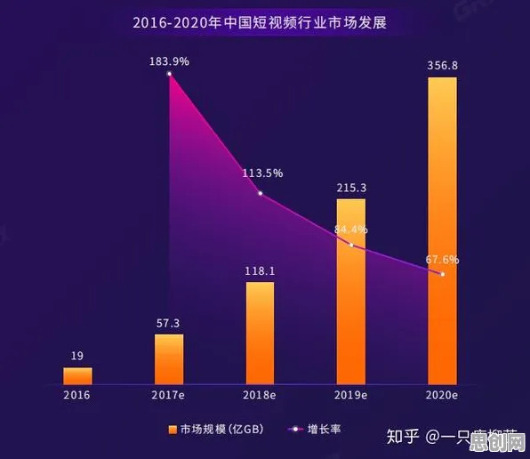 从短视频让人越刷越停不下来看行为经济学的发展趋势和未来方向