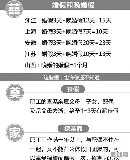 别再误解5G应用深化了，美学原理的真实研究结论是这样的