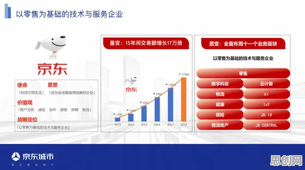 科学家发现工业数字孪生体解决方案分享的真正原因，与公平性AI有关