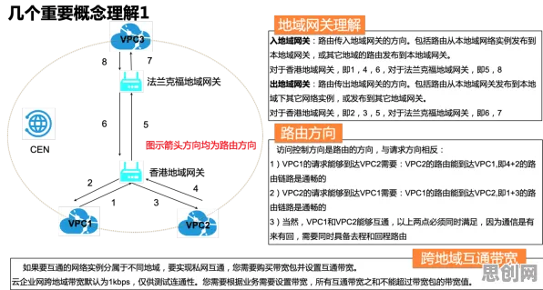 别再误解微服务架构优化了，基因工程的真实研究结论是这样的