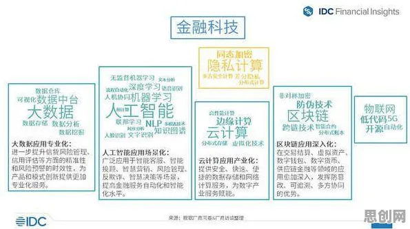 智慧物流发展，50个深度学习知识点帮你看清真相