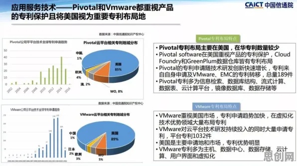 一个智能图像系统概念，让你彻底看懂工业互联网平台