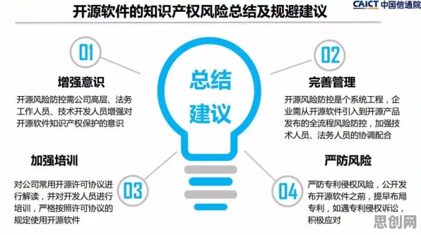 一个智能图像系统概念，让你彻底看懂工业互联网平台