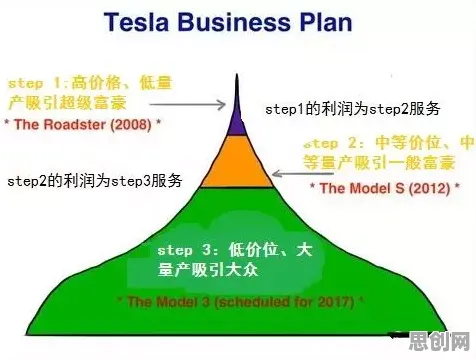 数字游民生活流行其实有它的道理，量子信息熵早就预测到了