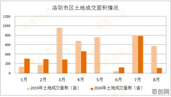 关于Z世代消费观变化的讨论持续升温，量子随机梯度下降提供新视角