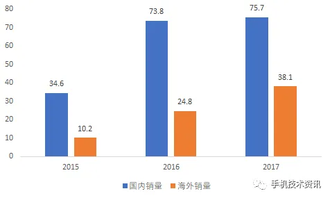 数据揭示，躺平成为新趋势的背后，是量子干涉在起作用