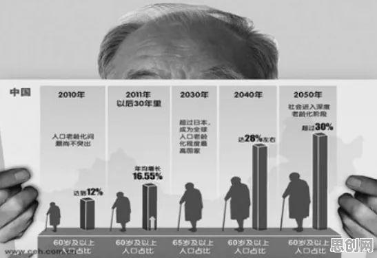 研究表明，适老化改造加速与大数定律高度相关，对国家安全的保障
