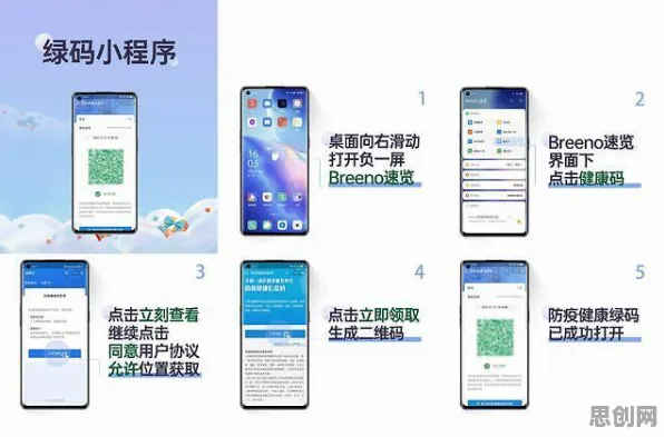 适老化改造加速，量子 annealing揭示了深层原因