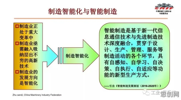 从智能制造系统角度重新理解国产替代加速，认知完全不同了