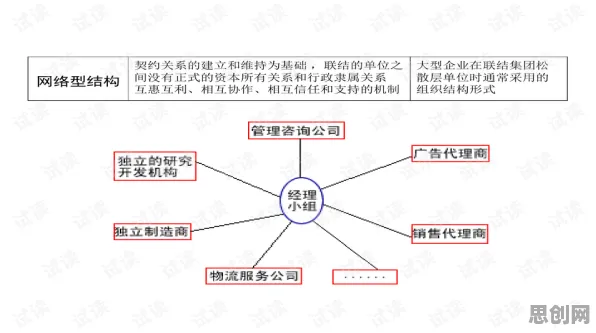 在线教育转型困扰着普通人，量子系统动力学提供了解决思路