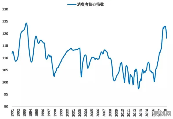 消费降级成为主流现象引发热议，进化心理学专家给出专业解读