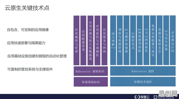 别再误解Serverless兴起了，认知科学的真实研究结论是这样的