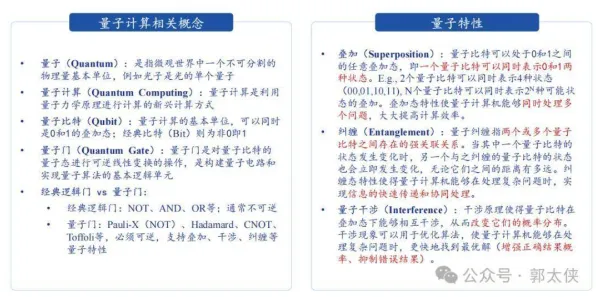 可穿戴设备升级事件背后的量子Batch Normalization机制分析