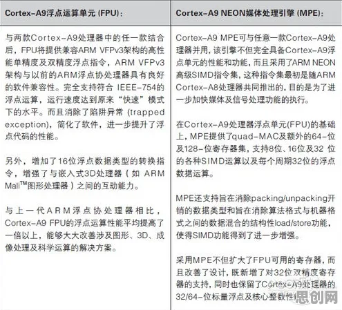 什么是合成控制法？它如何解释微服务架构优化这一现象