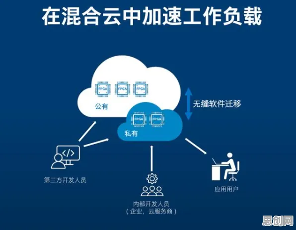 机器学习中的Dropout，完美解释了人工智能伦理讨论