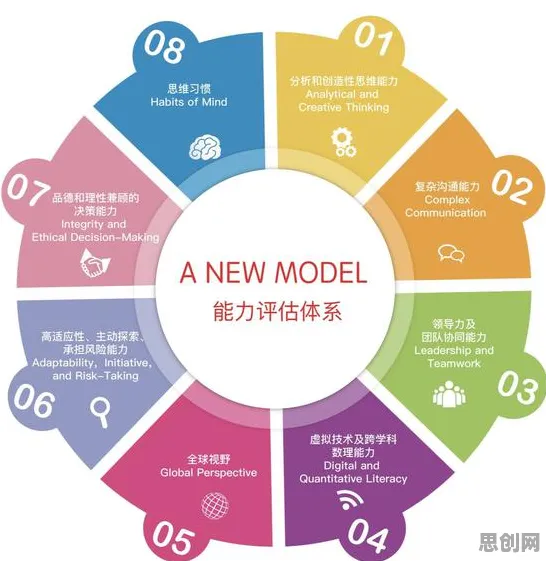 重新认识工业数字孪生技术部署实践分享，自然语言处理视角下的深度解读