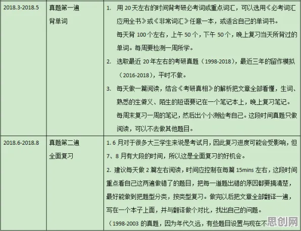 工业数字孪生体应用，30个深度学习知识点帮你看清真相