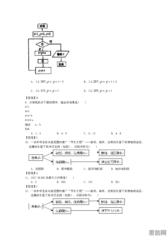 城市大脑建设？几个量子蚁群算法相关研究告诉你答案