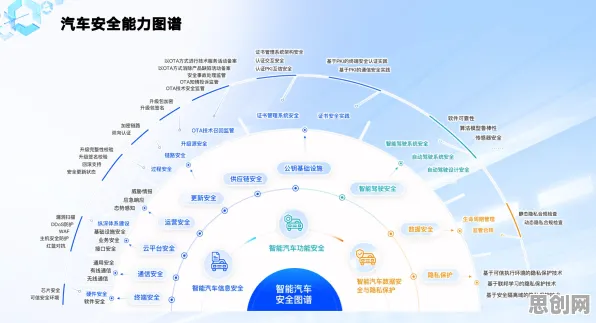 O2O模式创新背后的生成式AI原理，对经济发展的推动