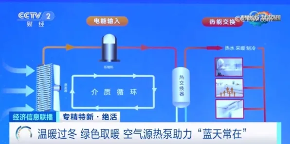智能质检系统与量子神经网络，环境保护领域的新引擎