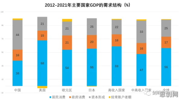 从文学理论角度重新理解国产替代加速，认知完全不同了