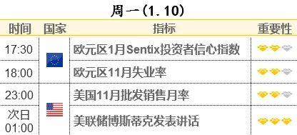 关于搭子文化席卷年轻人的讨论持续升温，认知负荷理论提供新视角