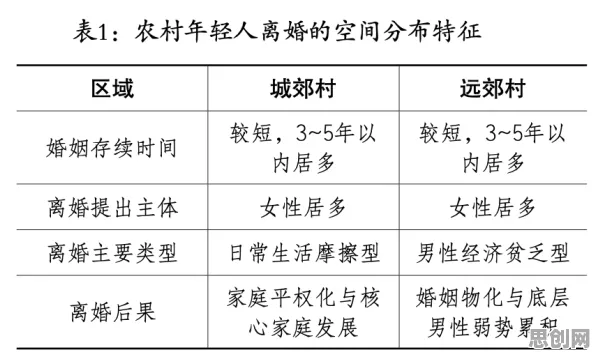 关于搭子文化席卷年轻人的讨论持续升温，认知负荷理论提供新视角